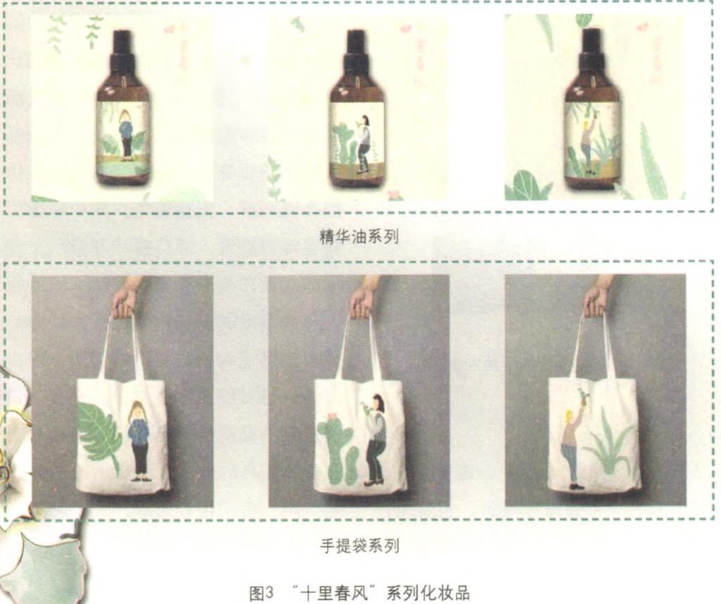 化妝品包裝的利潤線索在哪里？