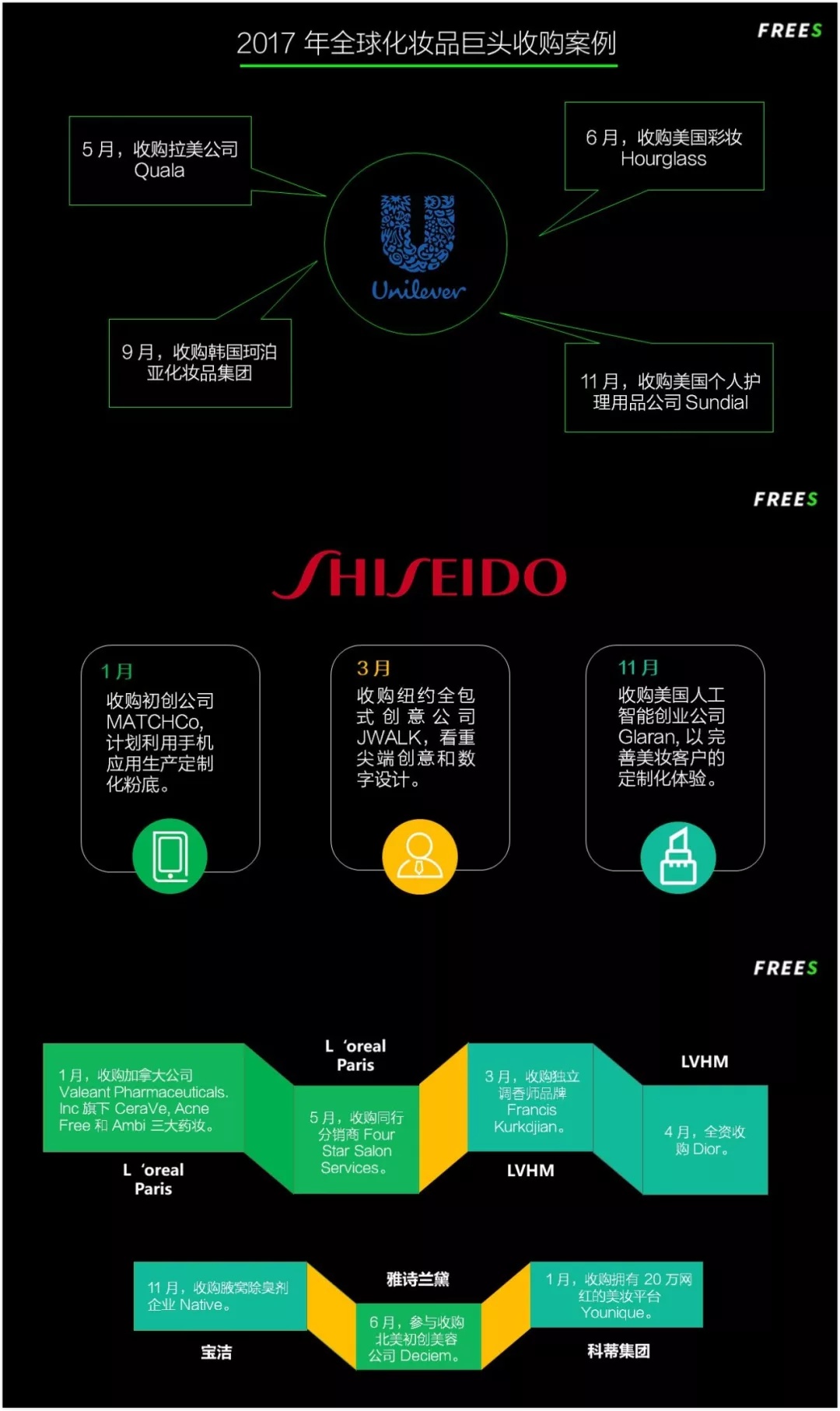 化妝品一路向貴，但你的臉真的價值百萬嗎？