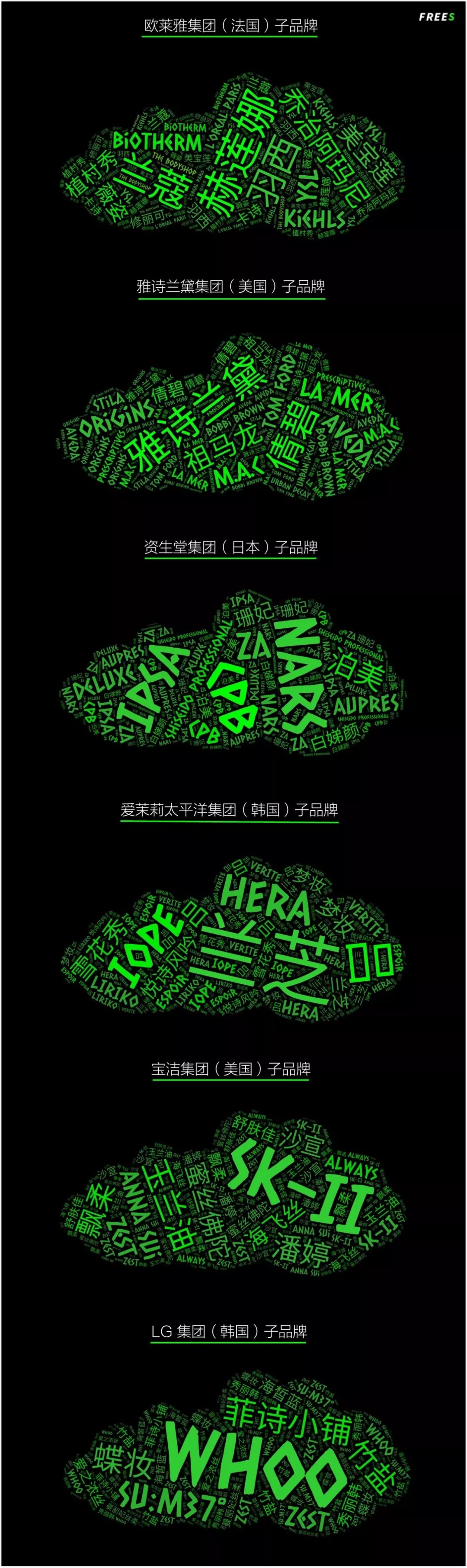 化妝品一路向貴，但你的臉真的價值百萬嗎？