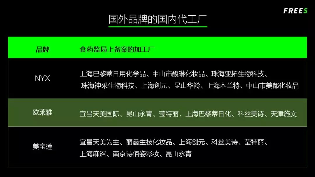 化妝品一路向貴，但你的臉真的價值百萬嗎？