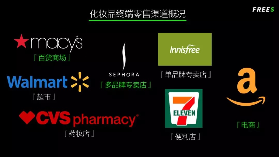 化妝品一路向貴，但你的臉真的價值百萬嗎？