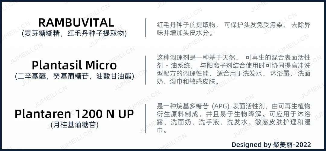國(guó)內(nèi)外巨頭相繼入局，寵物洗護(hù)品成為新的掘金賽道？